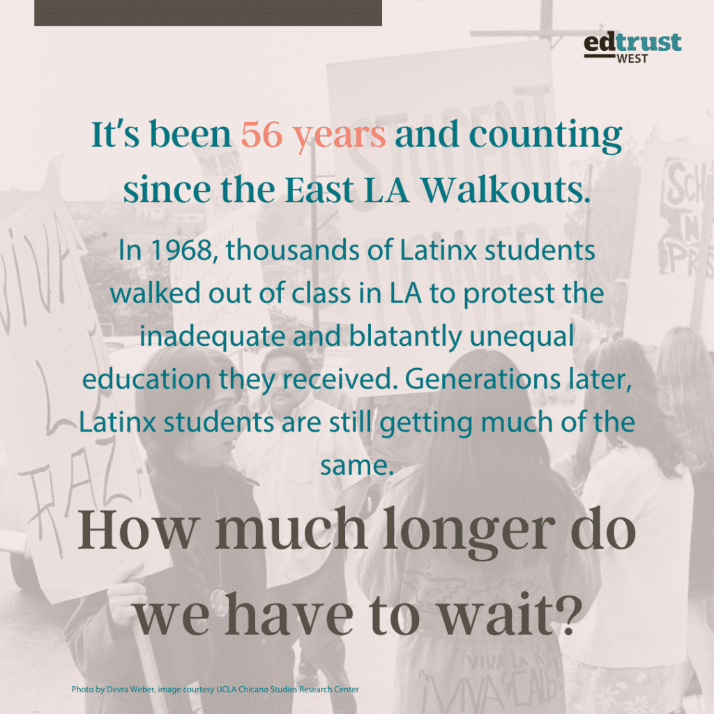 Graphic commemorating the 58th anniversary of the East LA Walkouts, connected to 'The Majority Report: 2024 Fact Sheet' by EdTrust-West. The image shows a black-and-white photograph of Latinx students protesting with signs, accompanied by text stating: 'It’s been 58 years and counting since the East LA Walkouts. In 1968, thousands of Latinx students walked out of class in LA to protest inadequate and blatantly unequal education. Generations later, Latinx students are still getting much of the same. How much longer do we have to wait?' The EdTrust-West logo is featured at the top