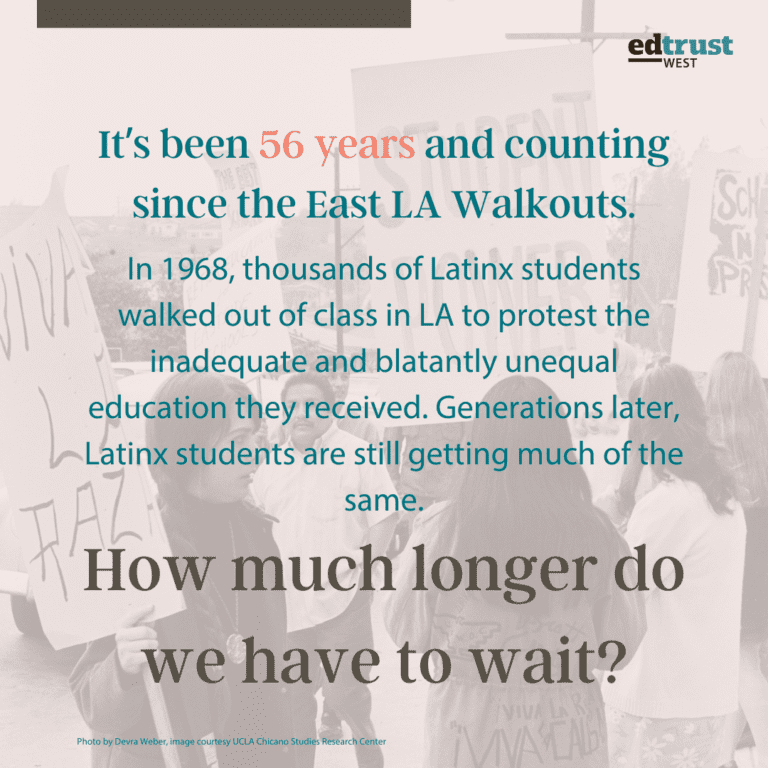 Graphic commemorating the 58th anniversary of the East LA Walkouts, connected to 'The Majority Report: 2024 Fact Sheet' by EdTrust-West. The image shows a black-and-white photograph of Latinx students protesting with signs, accompanied by text stating: 'It’s been 58 years and counting since the East LA Walkouts. In 1968, thousands of Latinx students walked out of class in LA to protest inadequate and blatantly unequal education. Generations later, Latinx students are still getting much of the same. How much longer do we have to wait?' The EdTrust-West logo is featured at the top